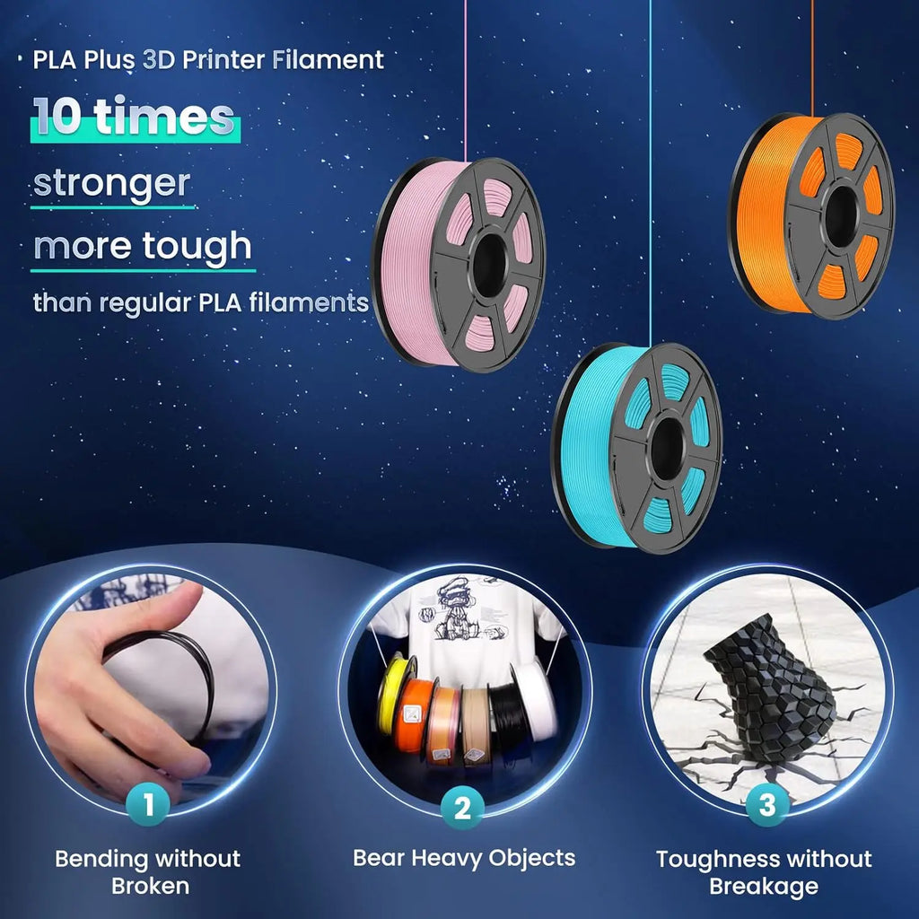 5KG 3D Filament PLA/PLA PLUS/PETG/ABS Filamnet 1.75Mm 5Roll 1KG Neatly Wound 3D Printer Filament for 3D Printer