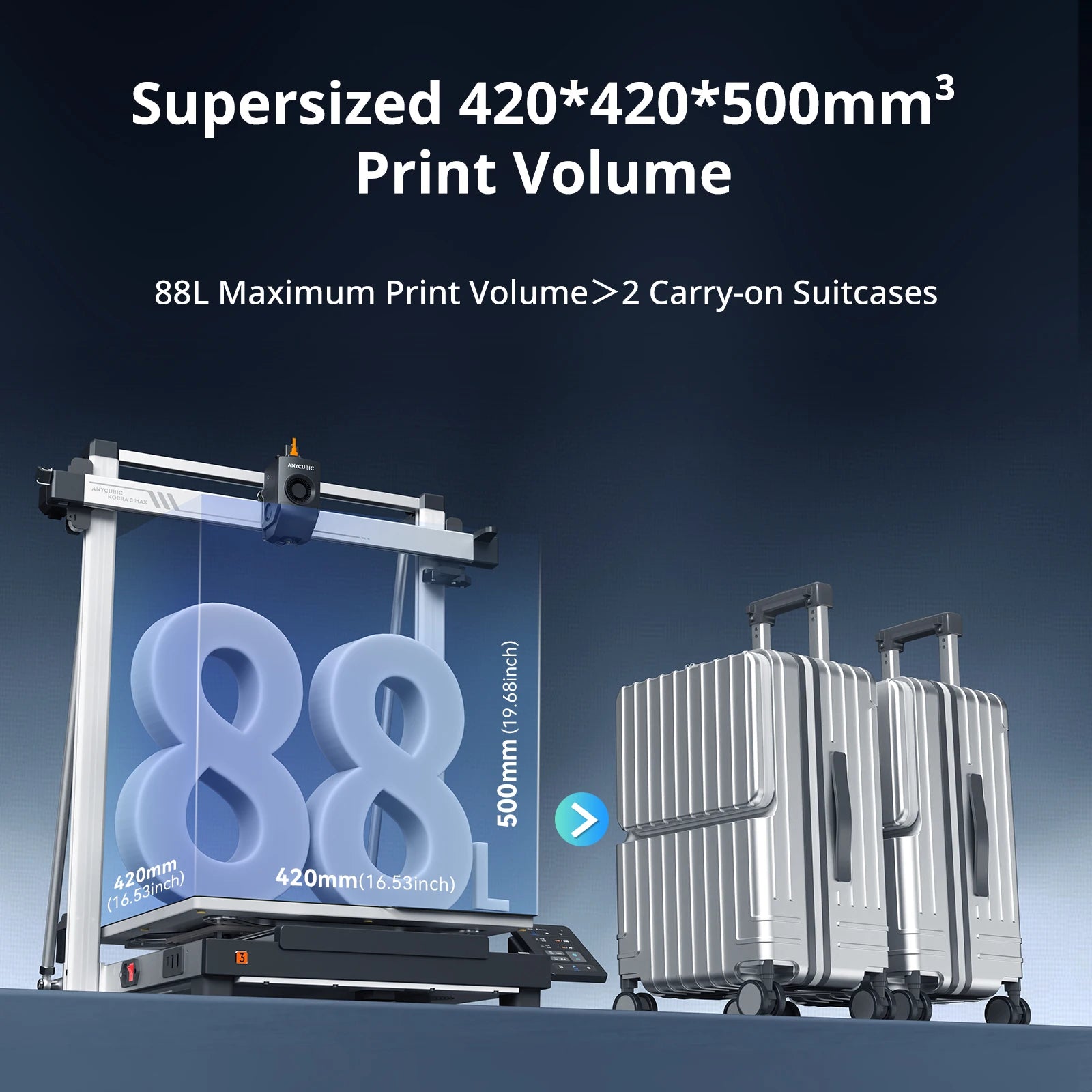 Kobra 3 Max 3D Printer with up to 600Mm/S Print Speed Massive Build Volume 500*420*420Mm Smart APP Control 3D Printer