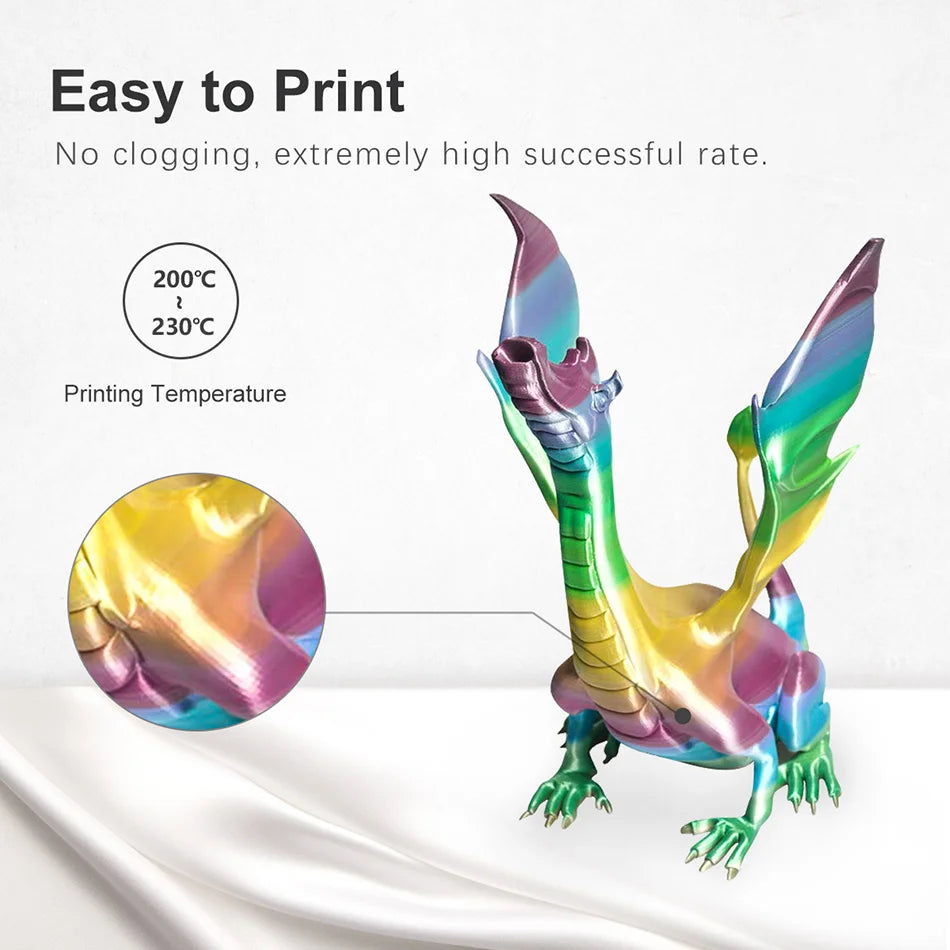 SILK PLA 3D Filament 1.75MM 1KG Close to SILK Texture Effect No Bubble Eco-Friendly Biodegradable Odorless Low Shrinkage