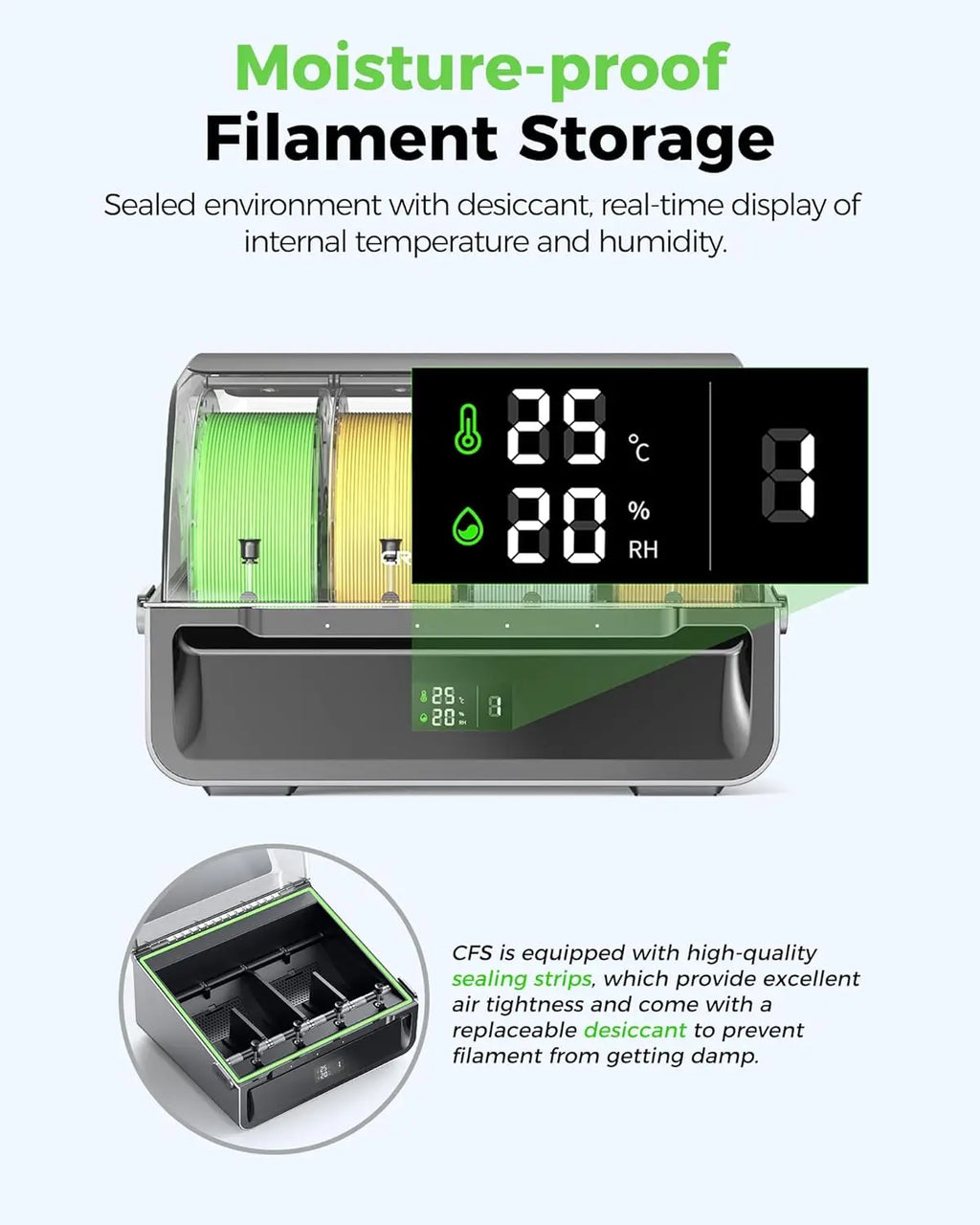 CFS 3D Printer Multi Color Auto Filament System Anti-Moisture Filaments Storage for  K1 Series K2 plus Printer