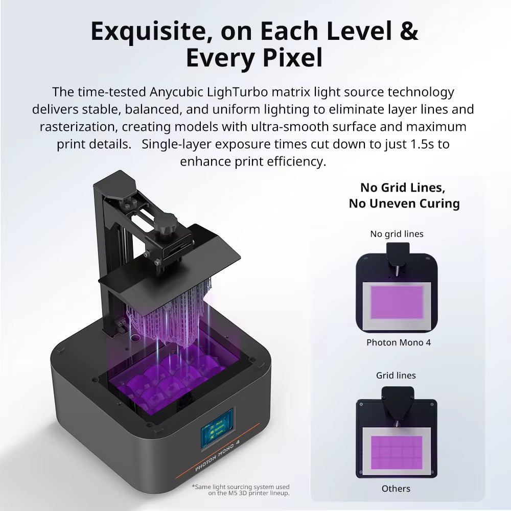 Photon Mono 4 AE Version LCD UV Resin 3D Printer High-Speed 3D Printing 7" 10K High-Definition Screen 153×87×165Mm