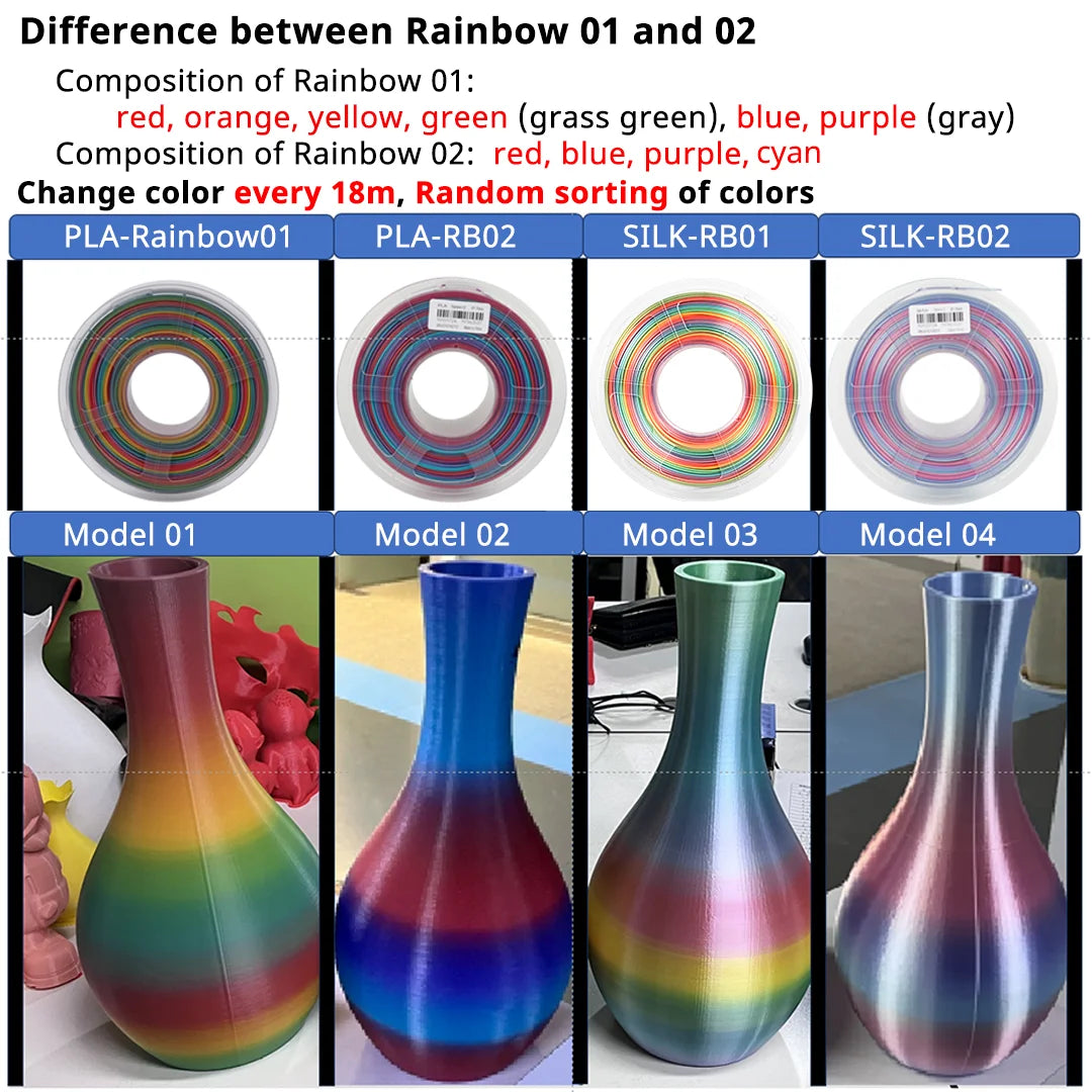SILK PLA 3D Filament 1.75MM 1KG Close to SILK Texture Effect No Bubble Eco-Friendly Biodegradable Odorless Low Shrinkage