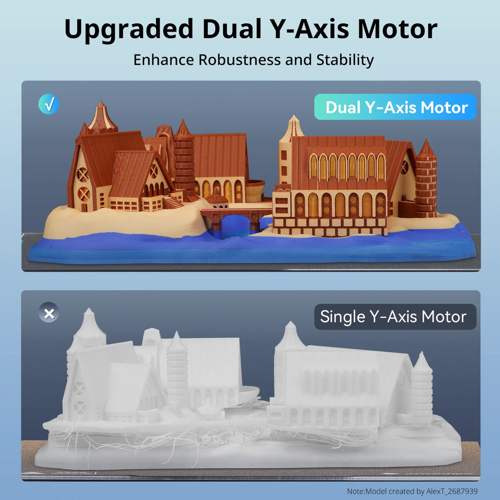 Kobra 3 Max 3D Printer with up to 600Mm/S Print Speed Massive Build Volume 500*420*420Mm Smart APP Control 3D Printer
