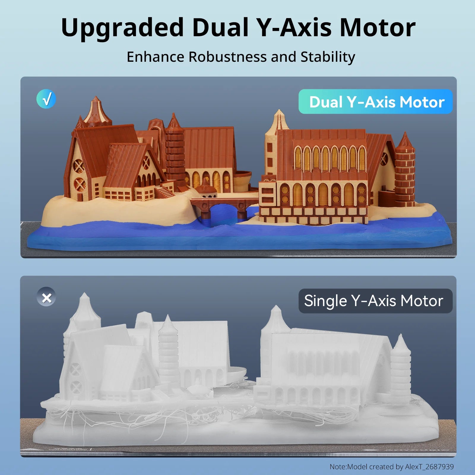 Kobra 3 Max 3D Printer with up to 600Mm/S Print Speed Massive Build Volume 500*420*420Mm Smart APP Control 3D Printer