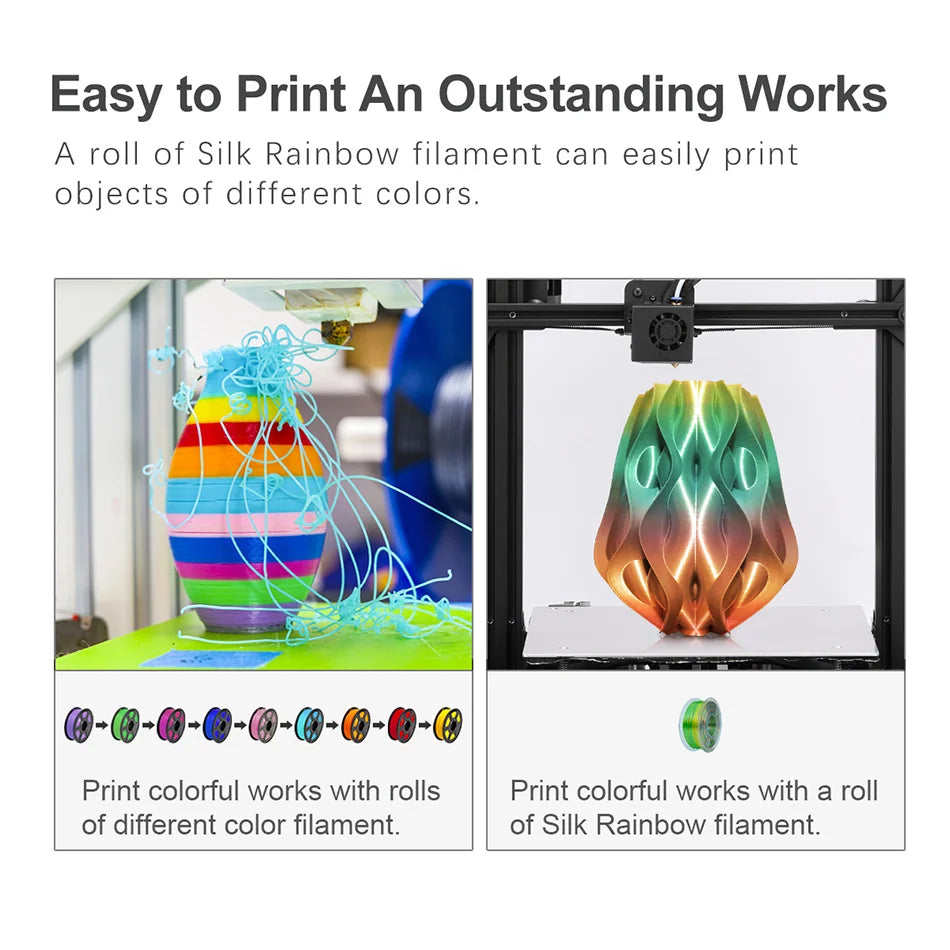 SILK PLA 3D Filament 1.75MM 1KG Close to SILK Texture Effect No Bubble Eco-Friendly Biodegradable Odorless Low Shrinkage